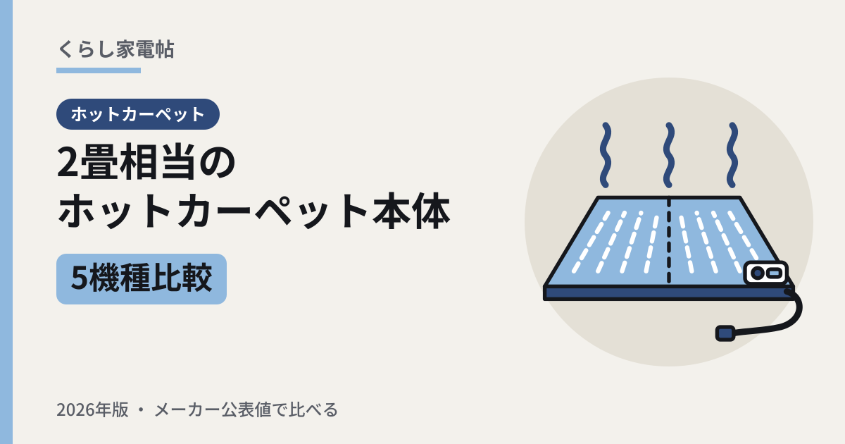 2畳相当のホットカーペット本体 5機種比較（2026年版）
